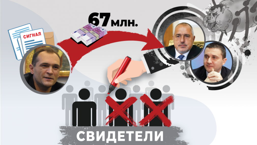 Божков: Скоро ще покажа свидетел срещу Борисов и Горанов