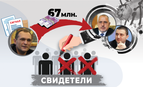 Божков: Скоро ще покажа свидетел срещу Борисов и Горанов