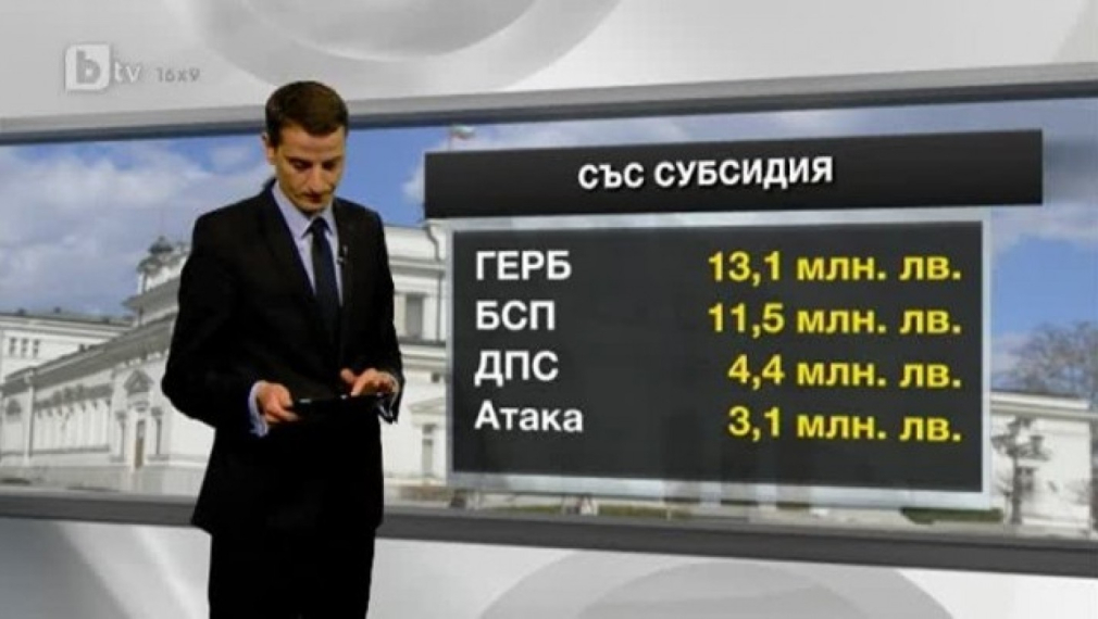 Събират подписи за отмяна на партийните субсидии Събират подписи за отмяна на партийните субсидии