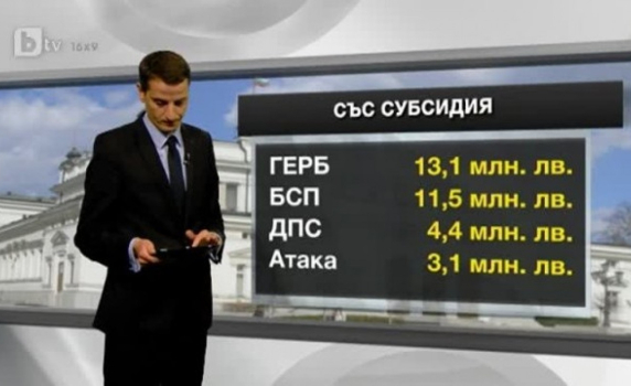Събират подписи за отмяна на партийните субсидии