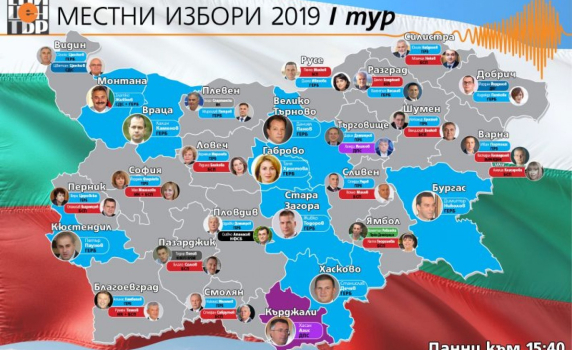 Две трети от областните градове отиват на балотаж
