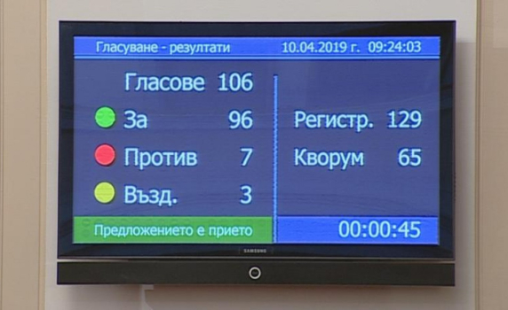 Депутатите приеха оставката на Делян Добрев 