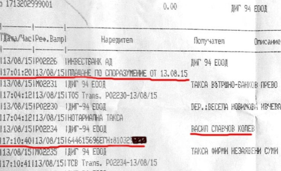 „Инвестбанк” в нагла престъпна схема – как точно е извършена измамата за 1 милион