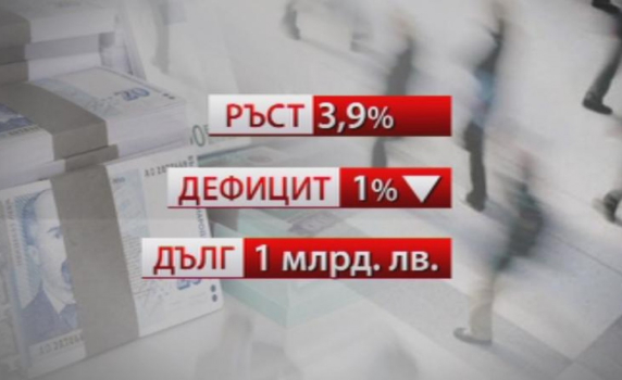 Кабинетът одобри проекта на Бюджет 2018