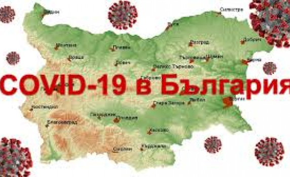 117 са новозаразени и 6 са починалите от COVID-19 за денонощие у нас