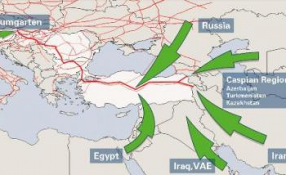 Подписват споразумението за „Набуко”