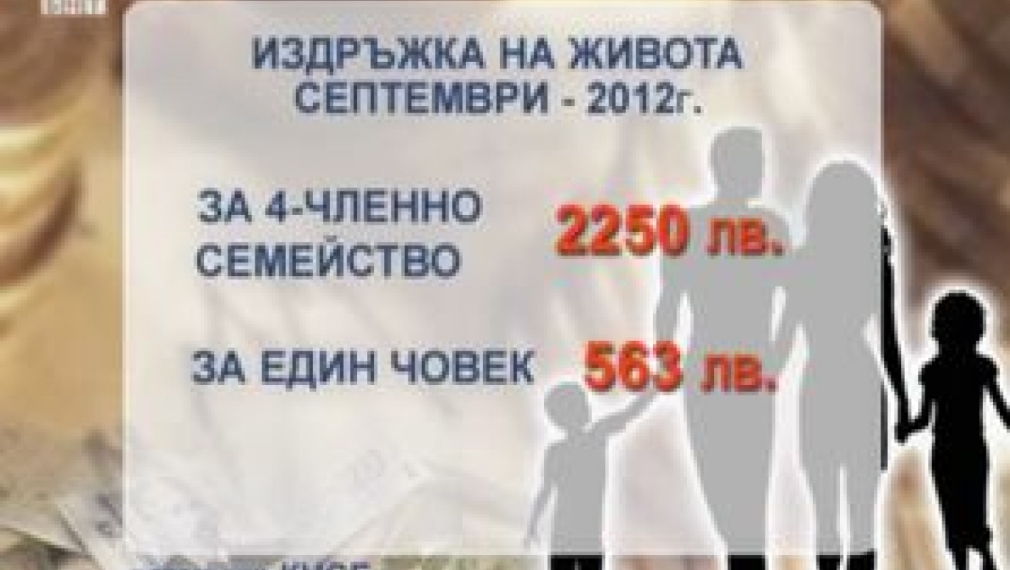 КНСБ: Основният дебат не трябва да е за &quot;Белене&quot;, а за цената на труда в България
