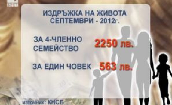КНСБ: Основният дебат не трябва да е за &quot;Белене&quot;, а за цената на труда в България