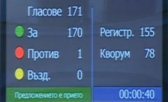 Със 171 гласа НС отстрани Филип Златанов