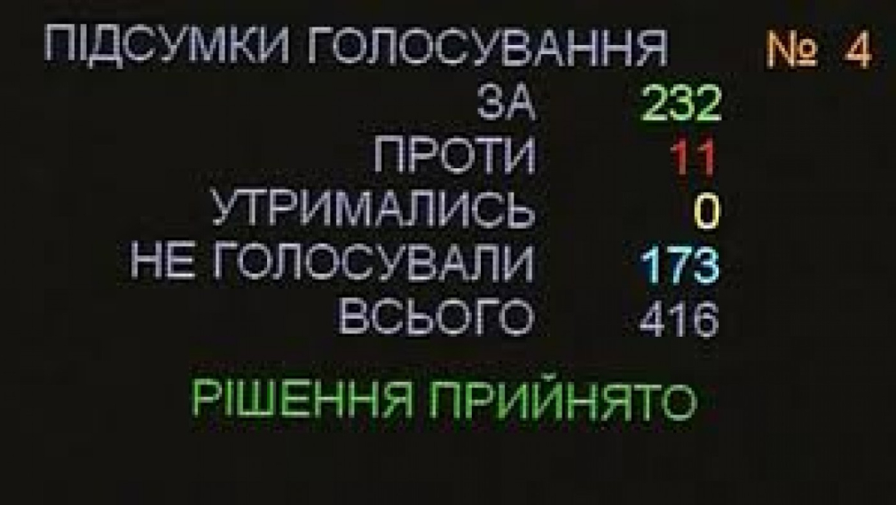 Киев "отмени" българския език, МВнР го нарече "стъпка в грешна посока" Киев "отмени" българския език, МВнР го нарече "стъпка в грешна посока"