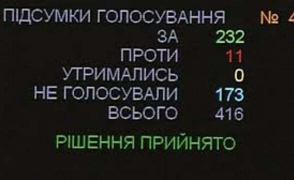 Киев &quot;отмени&quot; българския език, МВнР го нарече &quot;стъпка в грешна посока&quot;