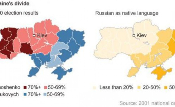 Руски или украински е Крим?