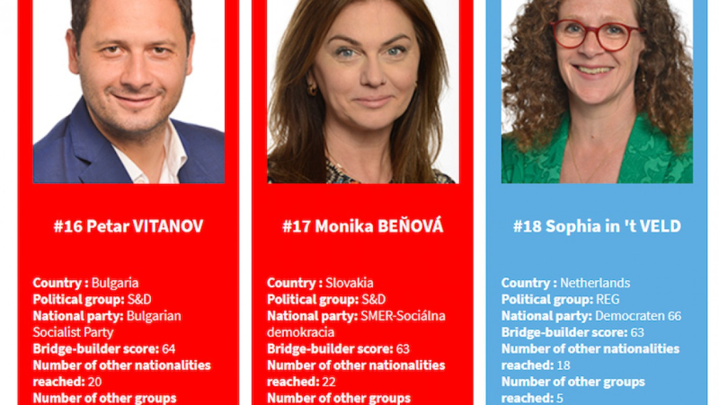Петър Витанов в Топ 20 на най-влиятелните медиатори в Европарламента