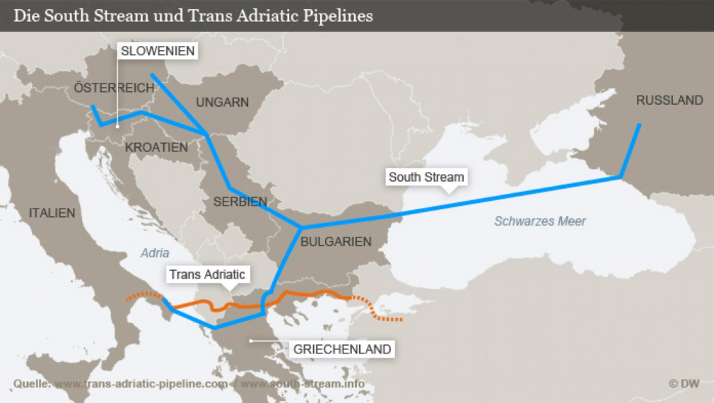 "Дойче веле": Край на монопола на “Газпром“ в България