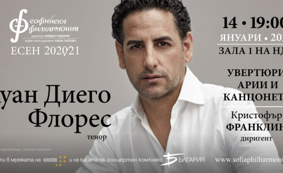 Хуан Диего Флорес, Марта Аргерич, Максим Венгеров, Рей Чен – солисти на Софийската филхармония през 2021 г.
