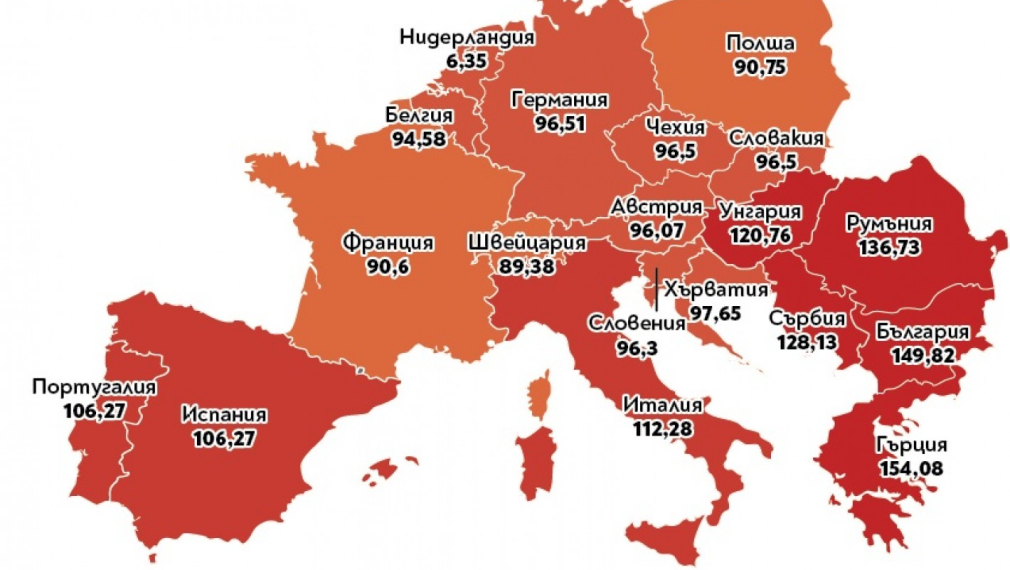 Токът с рекордна цена на борсата - 293 лева на мегаватчас