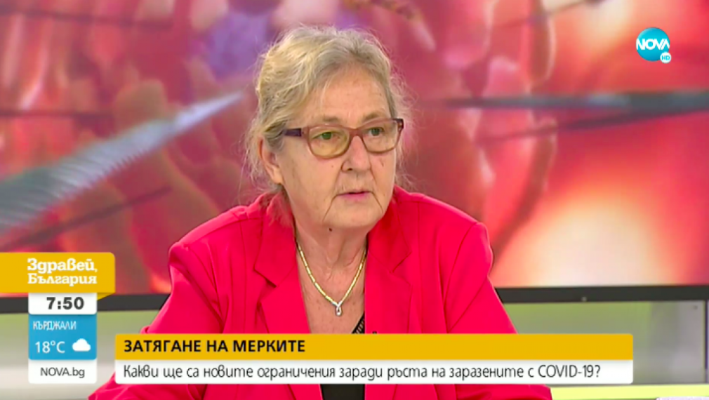 Проф. Кожухарова: Не се предвижда затваряне на заведенията