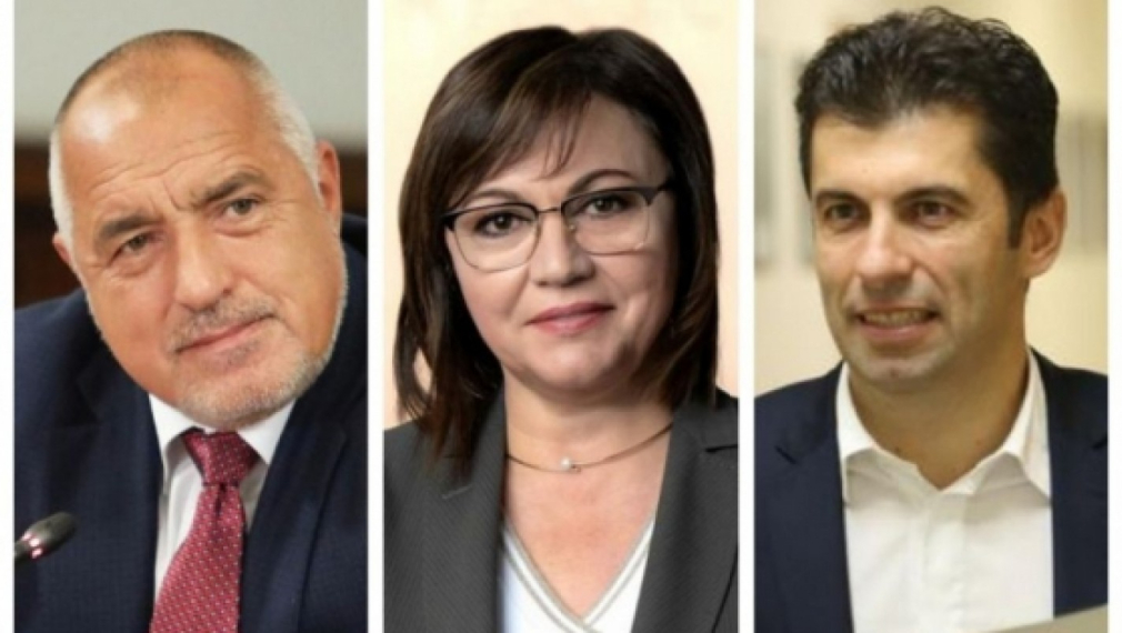 Екзакта: ГЕРБ води с 8%, ПП и БСП в оспорвана надпревара за второто място