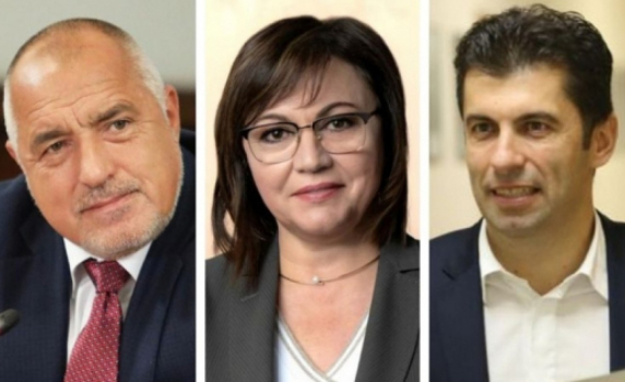 Екзакта: ГЕРБ води с 8%, ПП и БСП в оспорвана надпревара за второто място