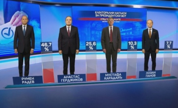 „Маркет линкс“: Балотаж за президент, ГЕРБ води с 7% пред ПП, БСП - трета