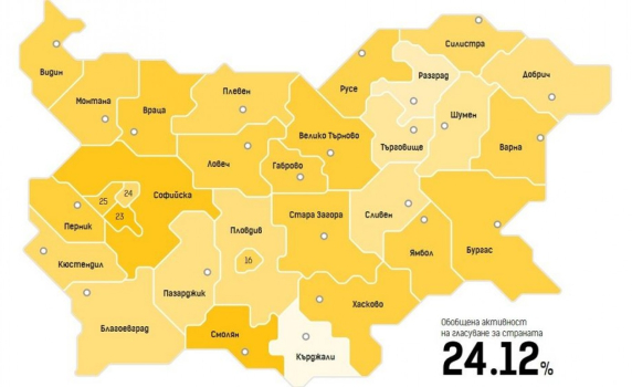 ЦИК: 24.12% е избирателната активност към 16 часа