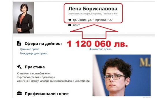 Уволнената шефка на ДКК дала 1.1 млн. на брата на Сиела