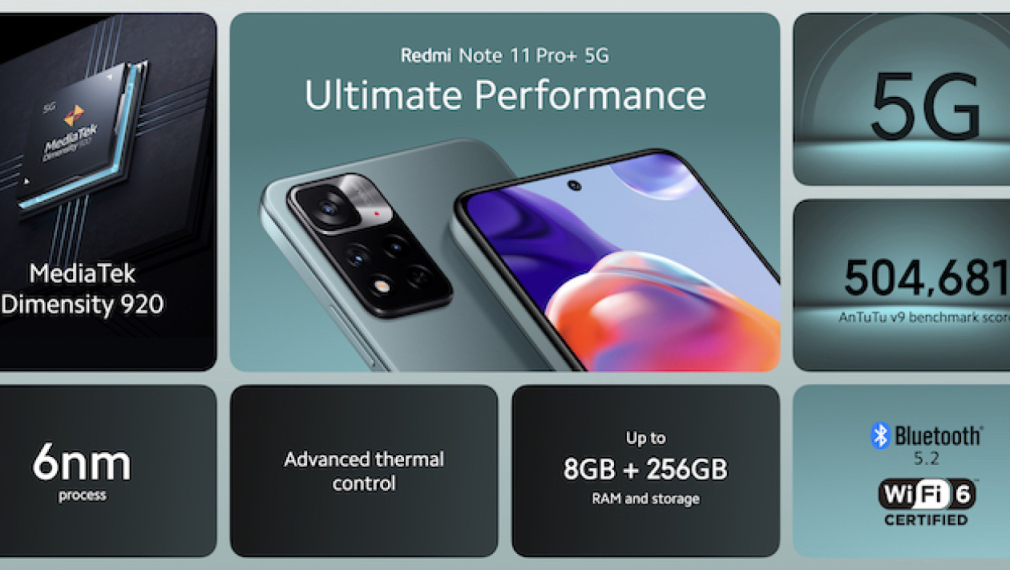 Xiaomi представи най-новите 5G допълнения към гамата на Redmi Note