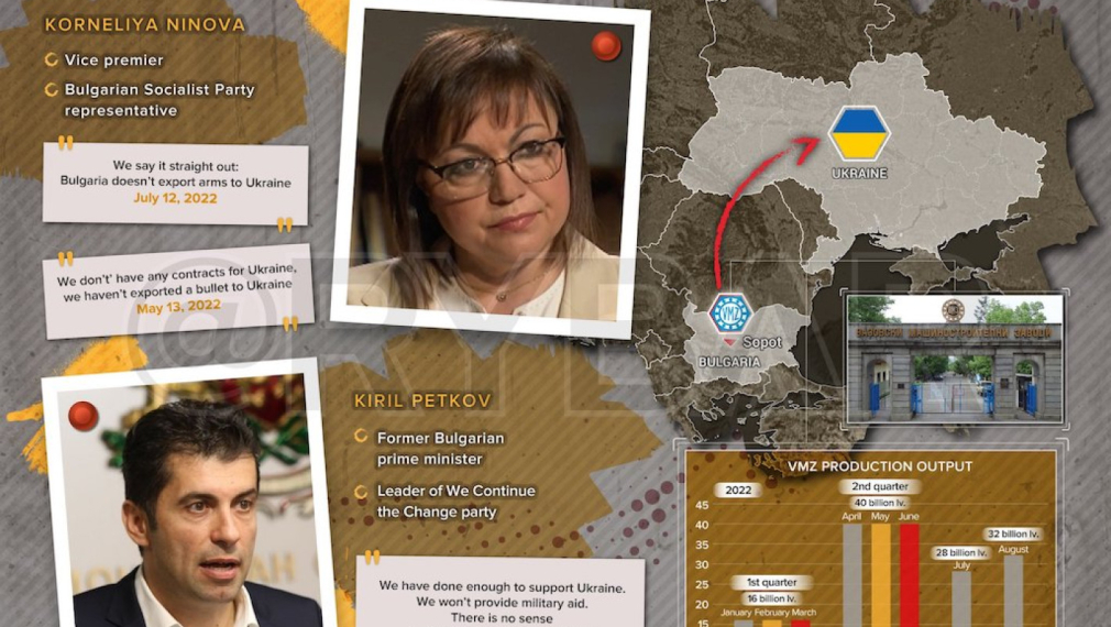 Руският канал "Рыбарь": Българското оръжие в Украйна - какво крият властите в София