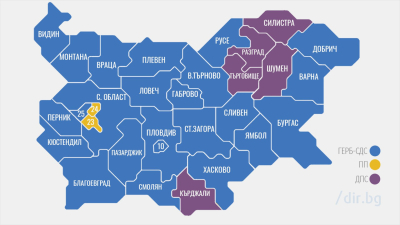Последвайте Гласове в ГЕРБ печели вота в 24 области на страната