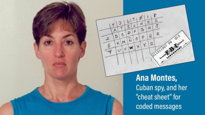 Ана Белен Монтес кубинска шпионка издавала в продължение на 17