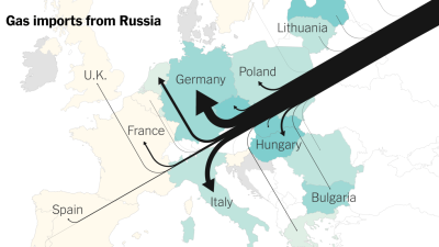 Ако Русия преустанови доставките на газ през Украйна германската индустрия