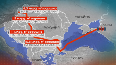Новата такса за пренос на руски газ през България ще