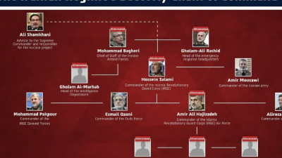 За денонощие Израел ликвидира военната и ядрена върхушка на Иран