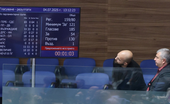 И третият вот на недоверие не мина, подкрепиха го само 54 депутати