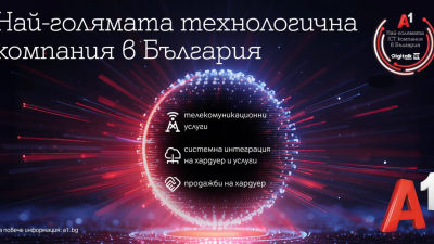 А1 е най-голямата технологична компания в страната