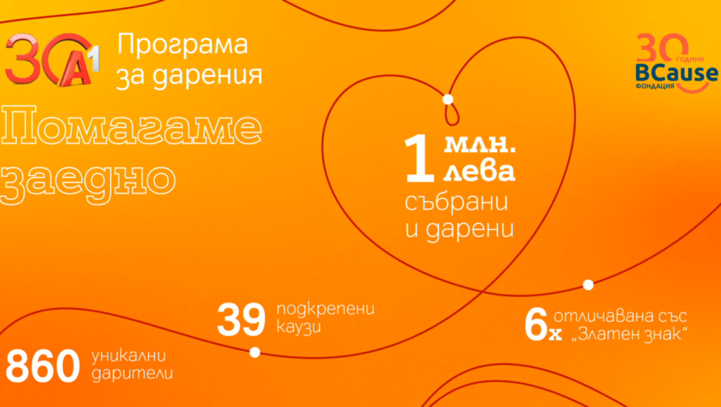 Над 20 години дарителство в А1