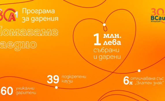 Над 20 години дарителство в А1